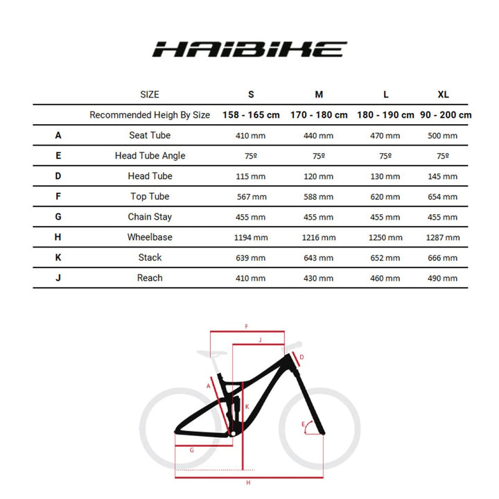 HAIBIKE ALLTRACK 10 SÄHKÖMAASTOPYÖRÄ